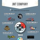 정무 태권도 이미지