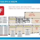 프라자빌딩 이미지