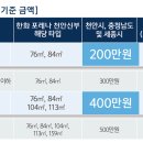 한화포레나아파트 이미지