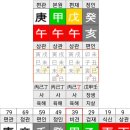 이루건축사사무소 이미지