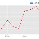 원약품 주식회사 이미지