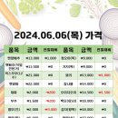 은희네야채가게 이미지