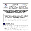 (주)공정여행사 네이버블로그