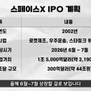 스페이스캔 티스토리