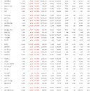 TS메드 네이버블로그