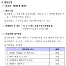 창의력발전교육원