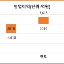 원일제강(주)
