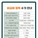 상도시원마취통증의학과의원 이미지