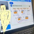 (주)캐츠잉글리쉬 | 캐츠잉글리시 솔직 후기 장단점 타사비교