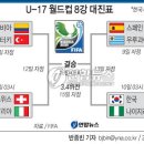 U-17 월드컵 8강 대진표 이미지