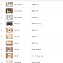 W18. 가성비 청첩장부터 하이엔드 청첩장 업체 비교 | 청첩장 샘플 받기 | 깔끔하고 고급스러운 청첩장...