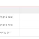 조은재가복지센터 네이버블로그