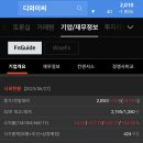 씨케이유업