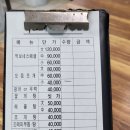 꿍이네 | 대천해수욕장 조개구이 맛집 먹보네 조개구이