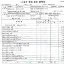 (주)메젠 티스토리