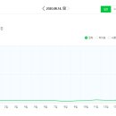 메인테크