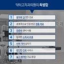 닥터고치과의원 이미지