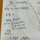 3월 월간일기｜먹고 또 먹는 꿀꿀이 일상 (Feat. 슴여덟 생일)
