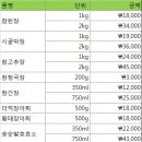 폭~ 곰삭은 진한 된장과 막장으로 담근 청양장아찌-청양장아찌는 완료 이미지