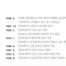 신도시남로142번길 이미지