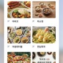 프리미엄아울렛 앞 횡단보도 | 롯데프리미엄아울렛 기흥점 방문 후기_하편(식당,서브웨이,이가네떡볶이)