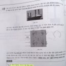 유체 마그누스 힘의 합 이미지