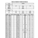 장안대학교 이미지