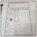 여주-0531 네이버블로그
