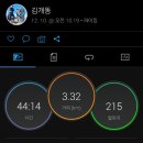 소요산일주문약수터 이미지