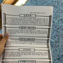 스파랜드이용원 - 동구 동서대로 1605 | 부산 센텀신세계점 - 스파랜드 방문후기