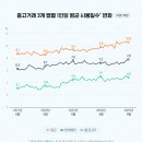 번개P.C 이미지