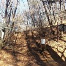 자락길 옹달샘 이미지