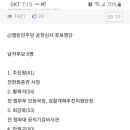 열린민주당 비례대표 공천후보자 명단(수정:여성포함) 이미지