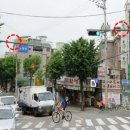 횡단보도 표지판 이미지