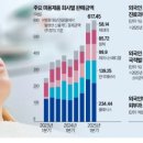 신용메디칼 이미지