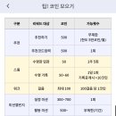 6942 | 스마일패스 첫 이용 후기[추천인and수친 : 6942HHA]