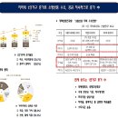 셀럽하우스 네이버블로그
