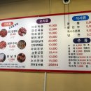 홍씨양꼬치 - 구로구 구로동로28길 12 | 홍씨양꼬치