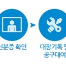 강남구청 대여소 네이버블로그