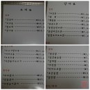 풍림중화요리 이미지