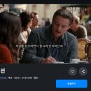 적어도 두번은 봐야하는 최고의 영화 인셉션 OTT 감상 후기