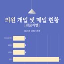 강남대로79길 16 이미지