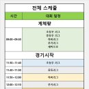 제71회 로드FC 센트럴리그 대진표 이미지