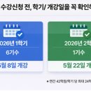 공학사