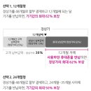 매니아클럽 이미지