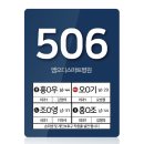 아이엠정형외과의원 이미지