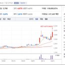 고려산업 이미지