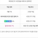 오지구헤어