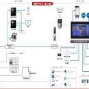 용강현대 이미지