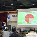 발안시장고객센터 3층 네이버블로그